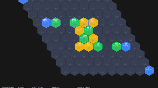 Test map